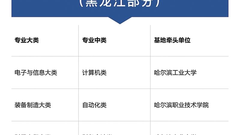 企业培训费用：如何理性评估性价比